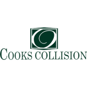Cooks Collision