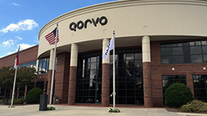 Qorvo