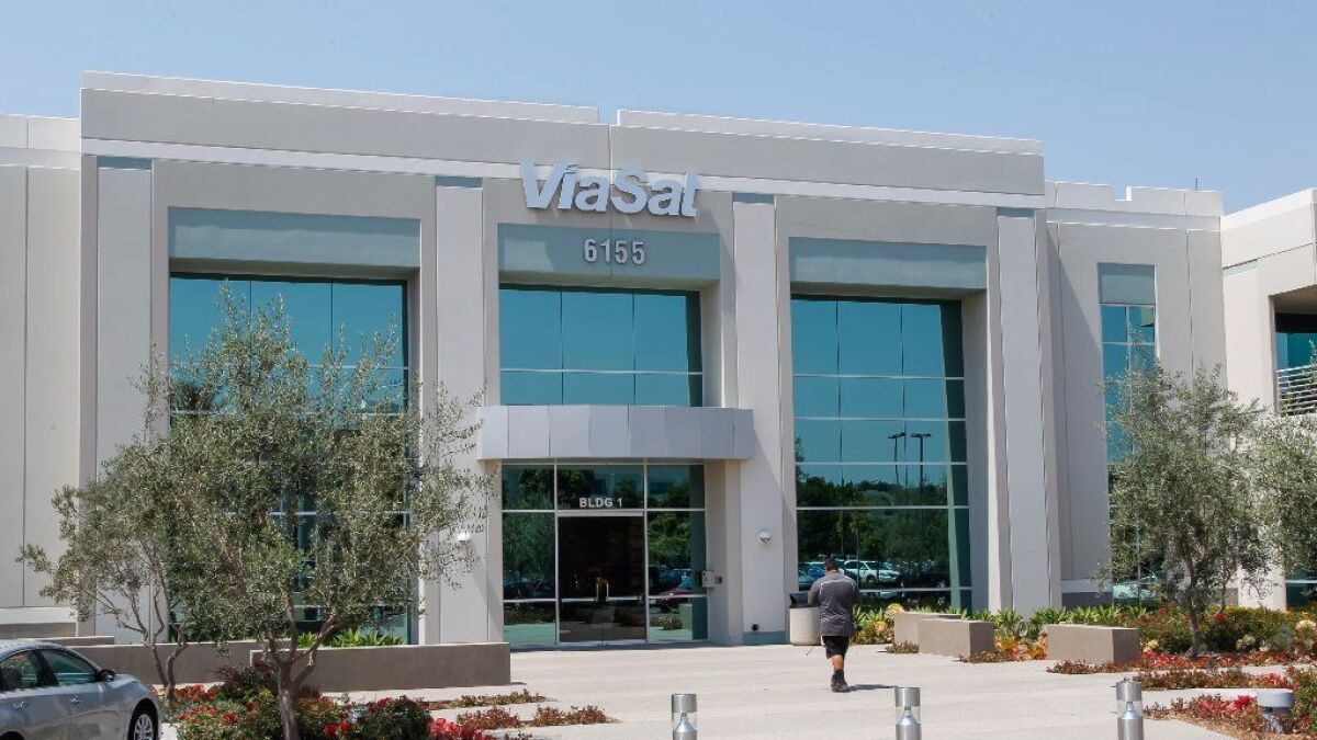 Viasat Corporate Office Headquarters Phone Number Address